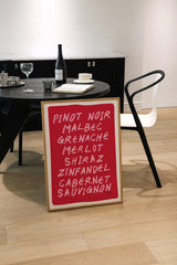 Wine Guide Wall Print